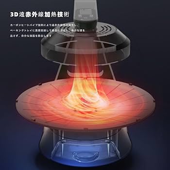 Amazon | Vifxucy無煙 焼肉 コンロ無煙ロースター「ヘルシー
